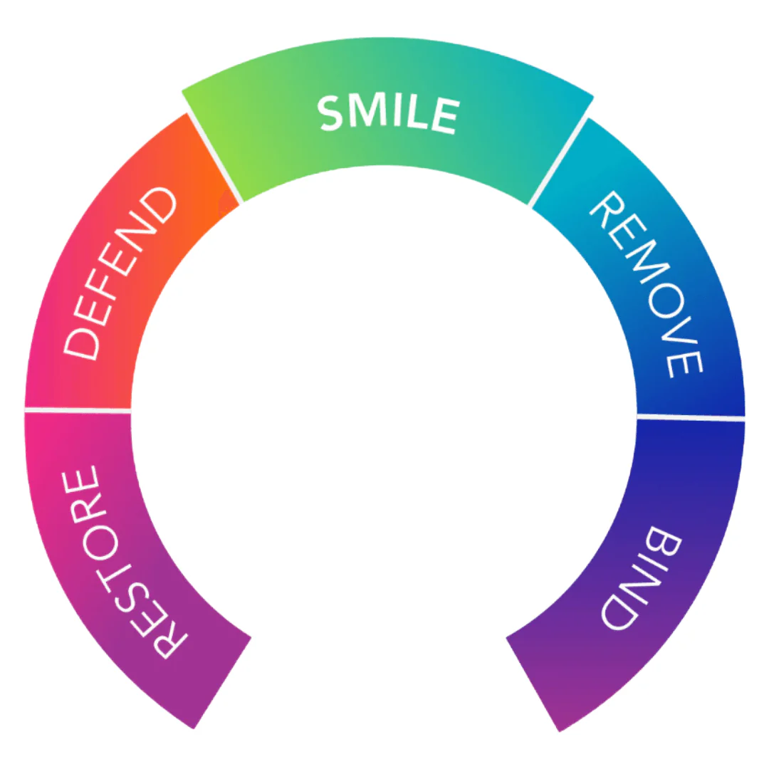 Dentalmin PRO | Remineralising Toothpaste | 100ml - Image 4