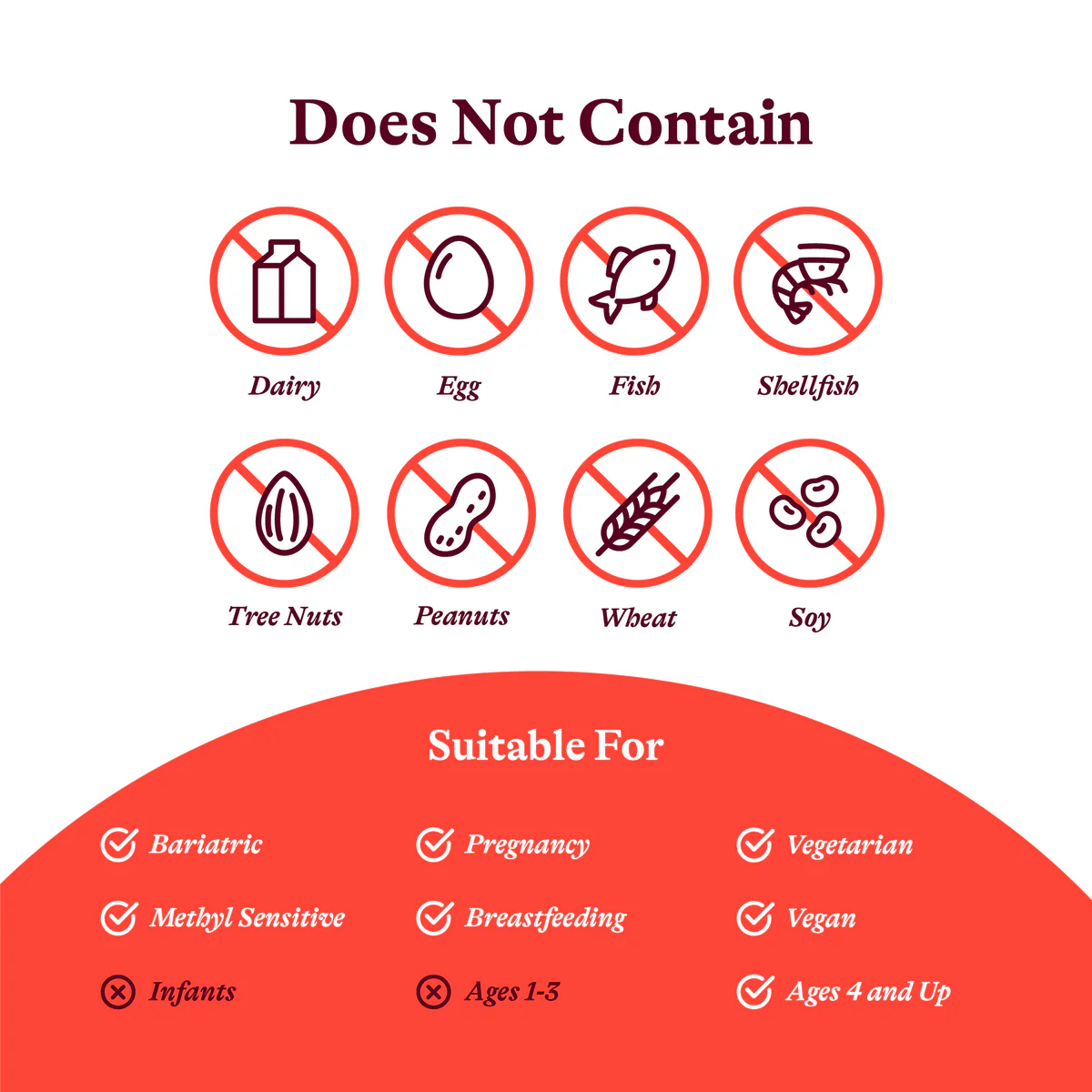 Folinic Acid - 60 Lozenges 800mcg - Image 6