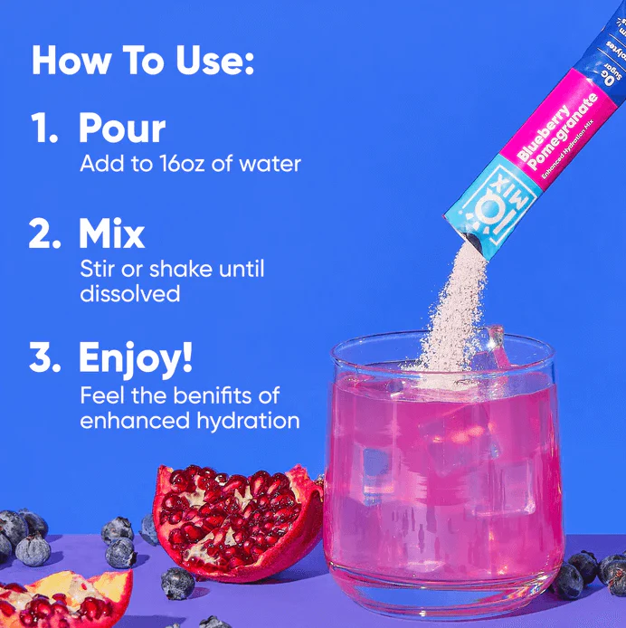 IQMIX Electrolyte Hydration Sachets - 8 Stick Sampler - Image 5