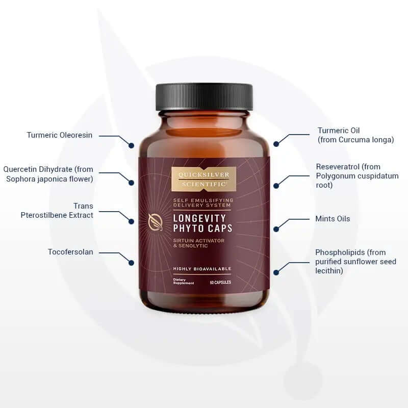 Longevity Phyto Caps - 60 Capsules - Image 3