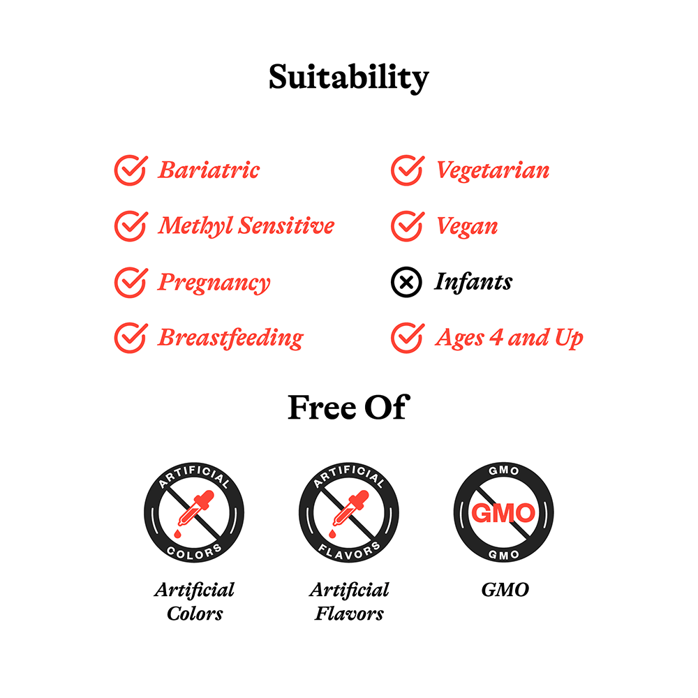 Magnesium Malate Powder | 500mg | 250g | Seeking Health - Image 4