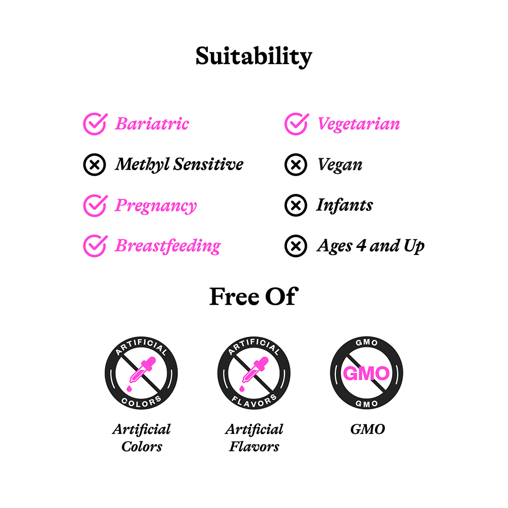 Optimal Prenatal | 240 Capsules | Seeking Health - Image 4