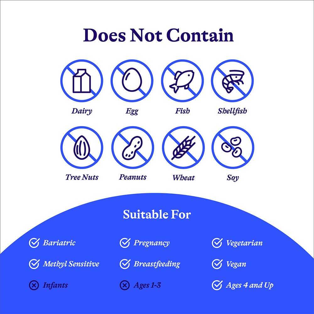 Vitamin C Plus Powder 155g | Seeking Health - Image 5