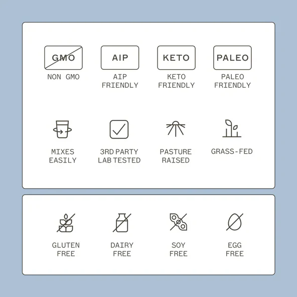 Amy Myers Paleo Protein | Unflavoured | 20 Servings - Image 4