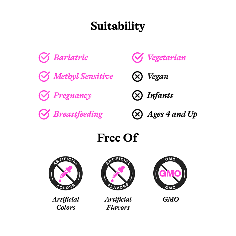 Prenatal Essentials MF | Methyl Free | Seeking Health | 60 Caps - Image 3